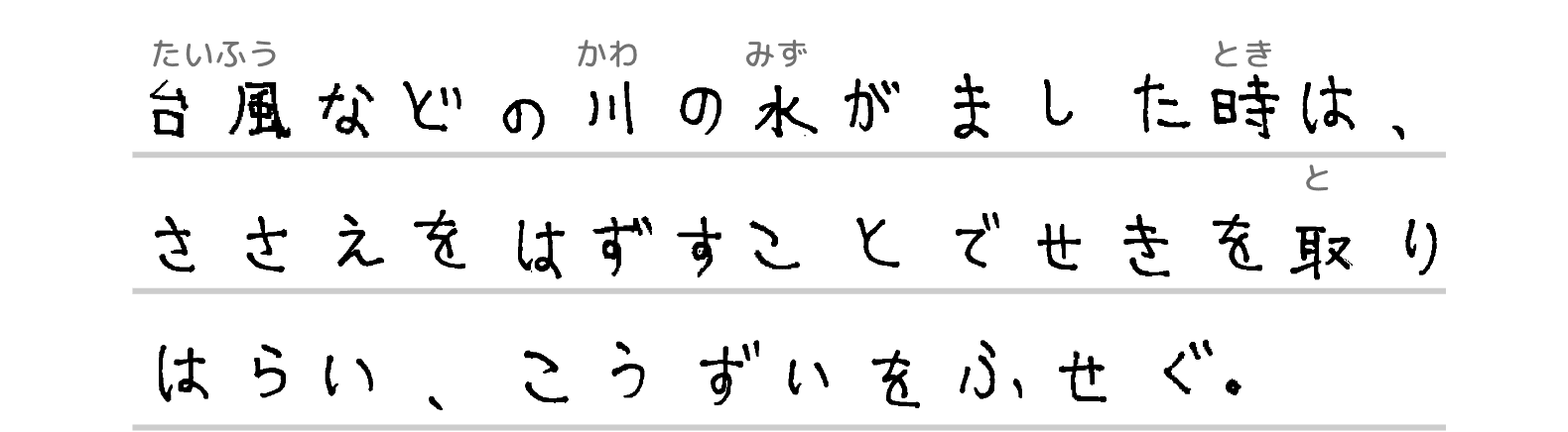 台風などの川の水がました時は、ささえをはずすことでせきを取りはらい、こうずいをふせぐ。