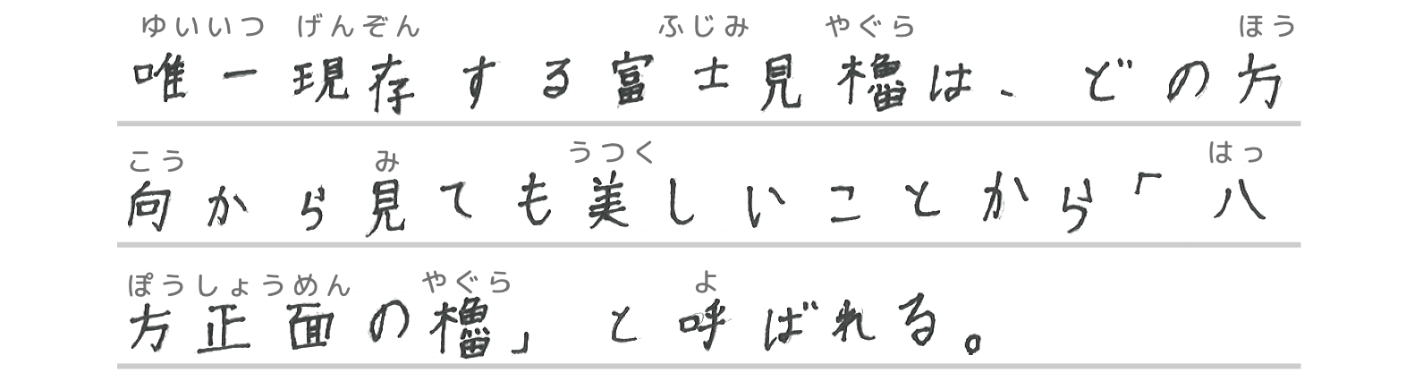 唯一現存する富士見櫓は、どの方向から見ても美しいことから「八方正面の櫓」と呼ばれる。