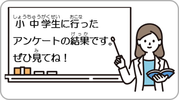 こどもアンケート サムネイル