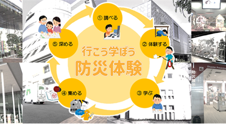 行こう、学ぼう、防災体験